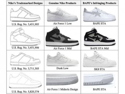 Nike vs Bape Nike vs Bape