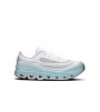 On Running Cloudflow 5 Ad Hail White