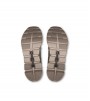On Running Cloud 6 Cinder Fog Wmns