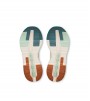 On Running Cloudnova Form 2 Iceberg Creek Wmns