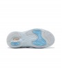 adidas adiFOM Q Halo Blue Core Black
